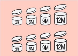 ¿El maquillaje tiene fecha de expiración?